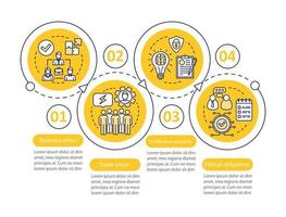 plantilla de infografía de vector de gestión ética. elementos de diseño de presentación de ética empresarial. visualización de datos con cuatro pasos y opciones. gráfico de la línea de tiempo del proceso. diseño de flujo de trabajo con iconos lineales