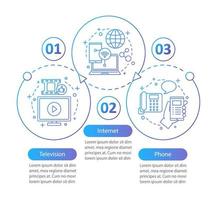 TV, internet, phone bundle vector infographic template. Communication services providers tariff plans. Data visualization with three steps, options. Process timeline chart. Workflow layout with icons