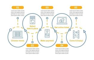Cinema vector infographic template. Film ticket booking. Movie premiere. Business presentation design elements. Data visualization with five steps and options. Process timeline chart. Workflow layout