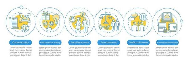 Plantilla de infografía vectorial csr. responsabilidad social empresarial. ética de negocios. elementos de diseño de presentación de negocios. visualización de datos con pasos, opción. gráfico de la línea de tiempo del proceso. diseño del flujo de trabajo vector