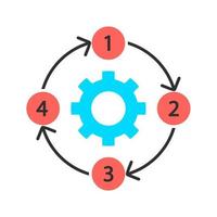 Process diagram color icon. PFD. Flowsheet. Continuous process map. Deployment flowchart. Problem solving stages. Step by step plan implementation. Moving in circle. Isolated vector illustration
