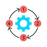 icono de color del diagrama de proceso. pfd. diagrama de flujo. mapa de proceso continuo. diagrama de flujo de implementación. etapas de resolución de problemas. implementación del plan paso a paso. moviéndose en círculo. ilustración vectorial aislada vector