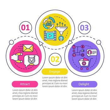 Inbound marketing method for customers vector infographic template. Presentation design elements. Data visualization with three options. Process timeline chart. Workflow layout with linear icons