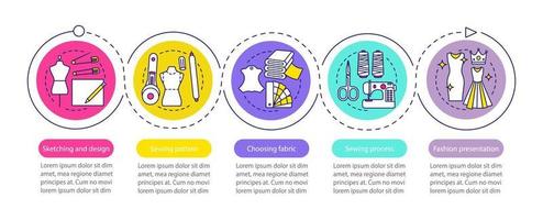 Tailoring vector infographic template. Sketching and design, sewing process, fashion presentation. Data visualization with five steps and options. Process timeline chart. Workflow layout with icons