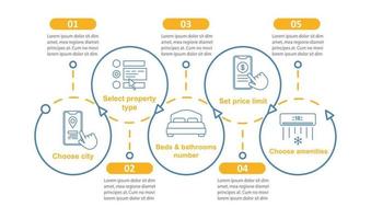 plantilla de infografía de vector de alquiler de propiedad. Elementos de diseño de presentación de negocios de reserva de apartamentos. visualización de datos con pasos y opciones. gráfico de la línea de tiempo del proceso. diseño de flujo de trabajo con iconos lineales