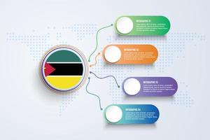 Bandera de Mozambique con diseño infográfico aislado en el mapa mundial de puntos vector