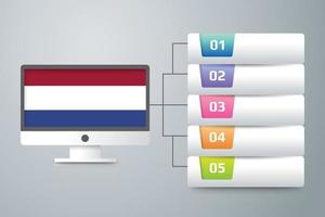 Netherlands Flag with Infographic Design Incorporate with Computer Monitor vector