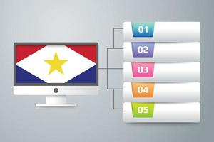 Saba   Flag with Infographic Design Incorporate with Computer Monitor vector