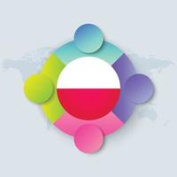 Poland  Flag with Infographic Design isolated on World map vector