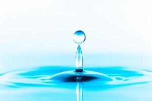 transparent water drop splash realistic and blue water colored on white. photo