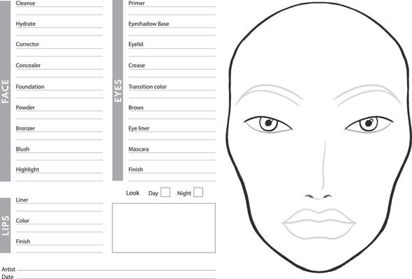 Beauty Face Chart For Makeup With