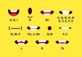 Animación de la boca con diferentes expresiones en el conjunto de ilustraciones vectoriales de estilo plano. sincronización de labios, pronunciación de sonidos y fonemas, expresión oral, expresión, tabla de caracteres. vector