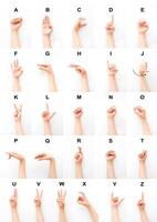 the fingerspelling of the alphabet in american sign language. learn how to communicate with the deaf-mute internationally. photo