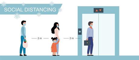 Masked people stand near the Elevator and observe social distancing. Precautionary measures against the spread of the COVID-19 virus. Vector flat character.