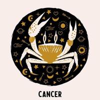 Cancer is a sign of the zodiac. Horoscope and astrology. Vector hand drawn illustration in a flat style.