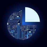 Pie chart with electronic circuit. Blue and gradient background. vector