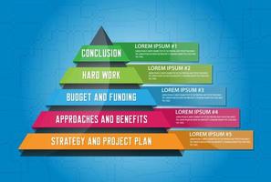 Infografía de pirámide de planificación de estrategia de marketing con cinco opciones y pasos. Ilustración de gráfico en capas. concepto de planificación estratégica, progreso y desempeño. cinco niveles y opciones vector