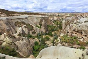 Antique caves and breathtaking contrasting valley landscape with cliff tops in Cappadocia photo