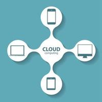 concepto de computación en la nube en diferentes dispositivos electrónicos. vector