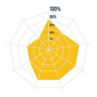 infografía neta de estadísticas vector