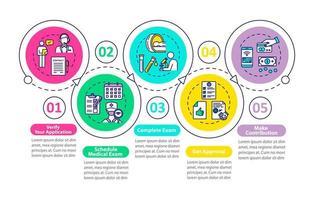 Approval for insurance plan vector infographic template. Confirmation presentation design elements. Data visualization with 5 steps. Process timeline chart. Workflow layout with linear icons