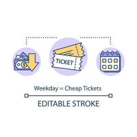 Weekday equals cheap tickets concept icon. Budget tourism, cost effective booking idea thin line illustration. Ordering tour beforehand. Vector isolated outline RGB color drawing. Editable stroke