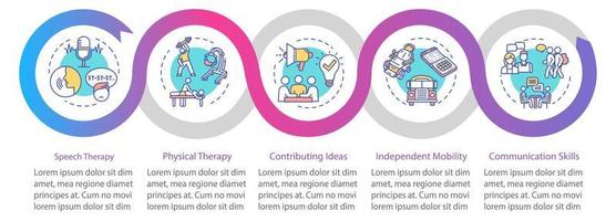 Plantilla de infografía de vector de educación inclusiva. fisioterapia. elementos de diseño de presentación de movilidad. visualización de datos con 5 pasos. gráfico de la línea de tiempo del proceso. diseño de flujo de trabajo con iconos lineales