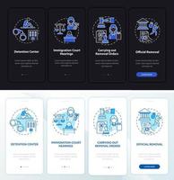 los pasos de deportación incorporando la pantalla de la página de la aplicación móvil. tutorial de eliminación oficial 4 pasos instrucciones gráficas con conceptos. ui, ux, plantilla de vector de interfaz gráfica de usuario con ilustraciones en modo día y noche