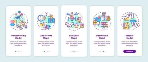 tipos de modelos de negocio incorporando la pantalla de la página de la aplicación móvil. tutorial empresarial 5 pasos instrucciones gráficas con conceptos. ui, ux, plantilla de vector de interfaz gráfica de usuario con ilustraciones en color lineal