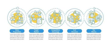 Plantilla de infografía vectorial de operaciones comerciales. elementos de diseño de esquema de presentación empresarial. visualización de datos con 5 pasos. gráfico de información de la línea de tiempo del proceso. diseño de flujo de trabajo con iconos de línea vector