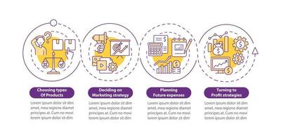 Decidir sobre la plantilla de infografía de vector de modelo de negocio. elementos de diseño de esquema de presentación empresarial. visualización de datos con 4 pasos. gráfico de información de la línea de tiempo del proceso. diseño de flujo de trabajo con iconos de línea