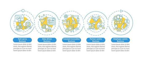 modelos de negocio enfoques plantilla de infografía vectorial. elementos de diseño de esquema de presentación empresarial. visualización de datos con 5 pasos. gráfico de información de la línea de tiempo del proceso. diseño de flujo de trabajo con iconos de línea vector