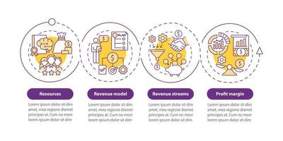 plantilla de infografía de vector de componentes de negocio. elementos de diseño de esquema de presentación empresarial. visualización de datos con 4 pasos. gráfico de información de la línea de tiempo del proceso. diseño de flujo de trabajo con iconos de línea