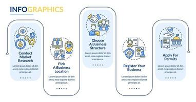 Plantilla de infografía vectorial de consejos de desarrollo empresarial. elementos de diseño de esquema de presentación de producto. visualización de datos con 5 pasos. gráfico de información de la línea de tiempo del proceso. diseño de flujo de trabajo con iconos de línea vector