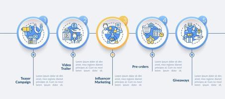 Promoting startup tips vector infographic template. Business presentation outline design elements. Data visualization with 5 steps. Process timeline info chart. Workflow layout with line icons