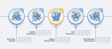 Small business boosting tips vector infographic template. Startup presentation outline design elements. Data visualization with 5 steps. Process timeline info chart. Workflow layout with line icons
