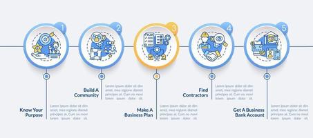 Plantilla de infografía vectorial de consejos para impulsar pequeñas empresas. elementos de diseño de esquema de presentación de inicio. visualización de datos con 5 pasos. gráfico de información de la línea de tiempo del proceso. diseño de flujo de trabajo con iconos de línea vector