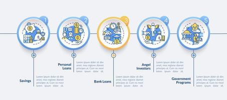 Plantilla de infografía de vector de apoyo financiero empresarial. elementos de diseño de esquema de presentación bancaria. visualización de datos con 5 pasos. gráfico de información de la línea de tiempo del proceso. diseño de flujo de trabajo con iconos de línea