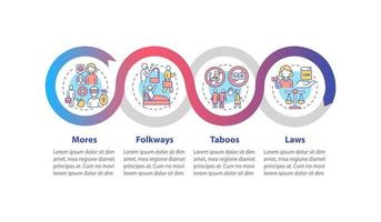 Plantilla de infografía de vector de reglas sociales. Elementos de diseño de esquema de presentación de normas de moralidad. visualización de datos con 4 pasos. gráfico de información de la línea de tiempo del proceso. diseño de flujo de trabajo con iconos de línea