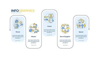 Social role example vector infographic template. Community position presentation outline design elements. Data visualization with 5 steps. Process timeline info chart. Workflow layout with line icons