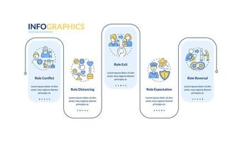 Social function concept vector infographic template. Interaction presentation outline design elements. Data visualization with 5 steps. Process timeline info chart. Workflow layout with line icons