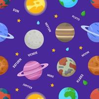 Different types of planets in the solar system. Space seamless pattern vector