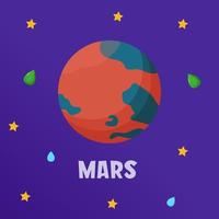 Mars. Type of planets in the solar system. Space vector