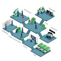 Bank Branch Rooms Isometric Composition vector