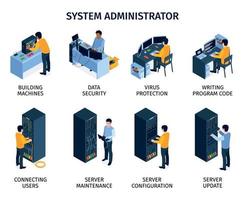 conjunto de composición del administrador del sistema vector