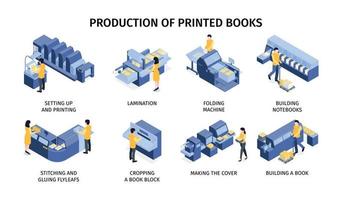 Isometric Polygraphy Icon Set vector