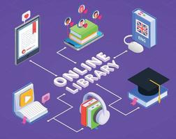 Digital Online Library Isometric Flowchart vector