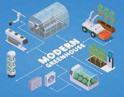 Modern Greenhouse Isometric Flowchart vector