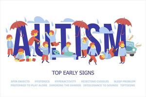 Autism. Early signs of autism syndrome in children. Vector illustration