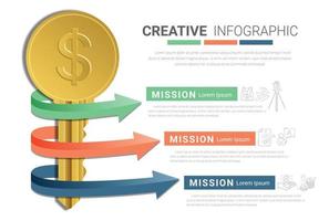 Key infographics for workflow layout vector